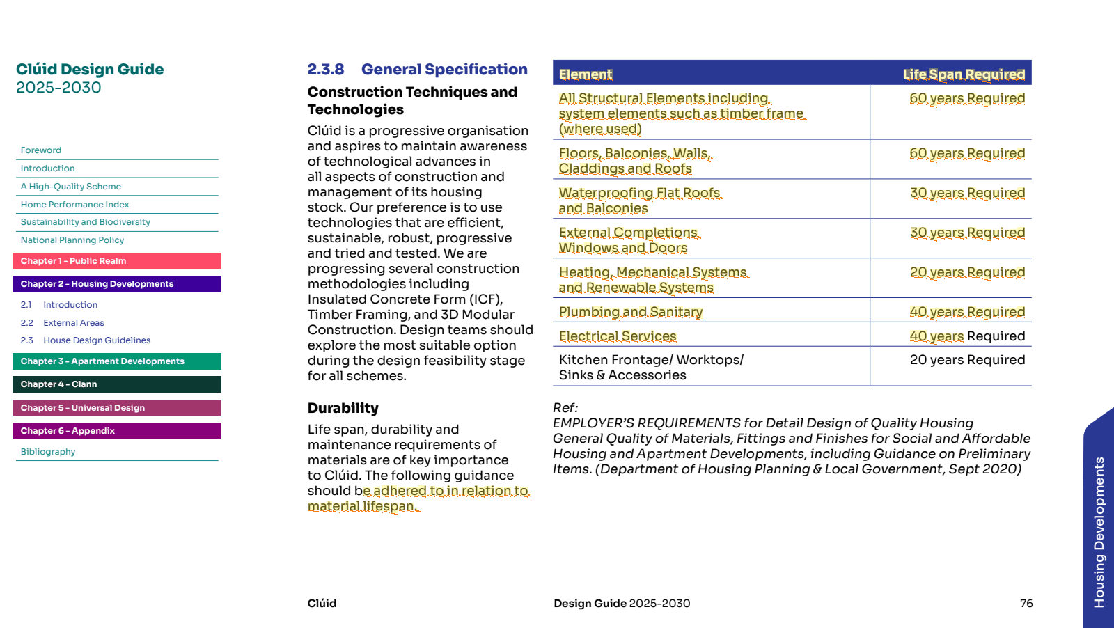 Excerpt from 1_2. Pre Qualification-2. Pre Qualification-Appendices-Cluid_Design-Guide-2025-2030_D8_digital.pdf page 76 highlighting: 'Element Life Span Required All Structural Elements including system elements such as timber frame (where used) 60 years …'